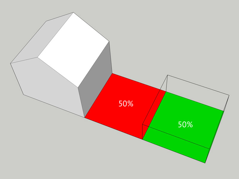 Garden office planning regulations