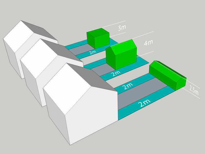 Garden office planning permission